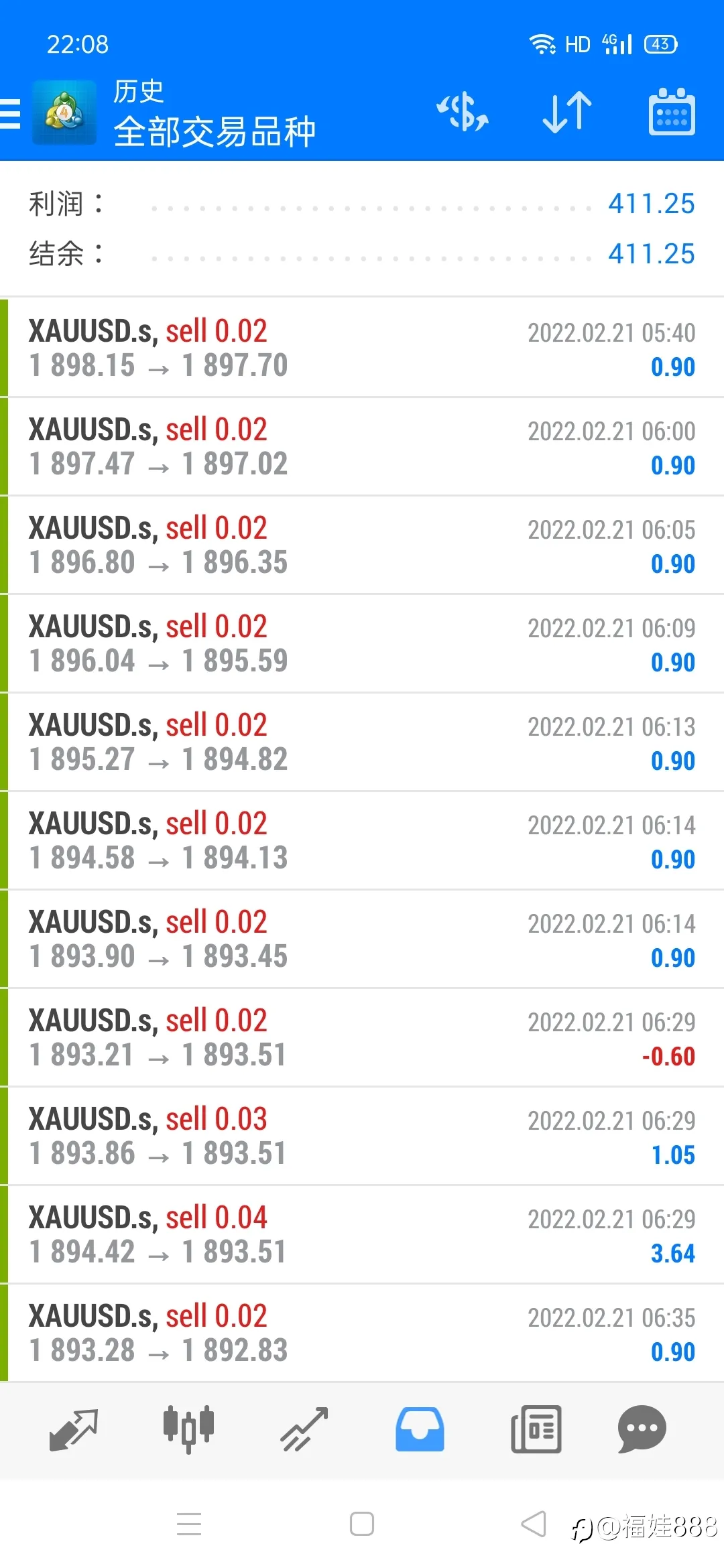 福娃888ea，今2.21已获利411美金，获利一直在增加，就是能挣钱。