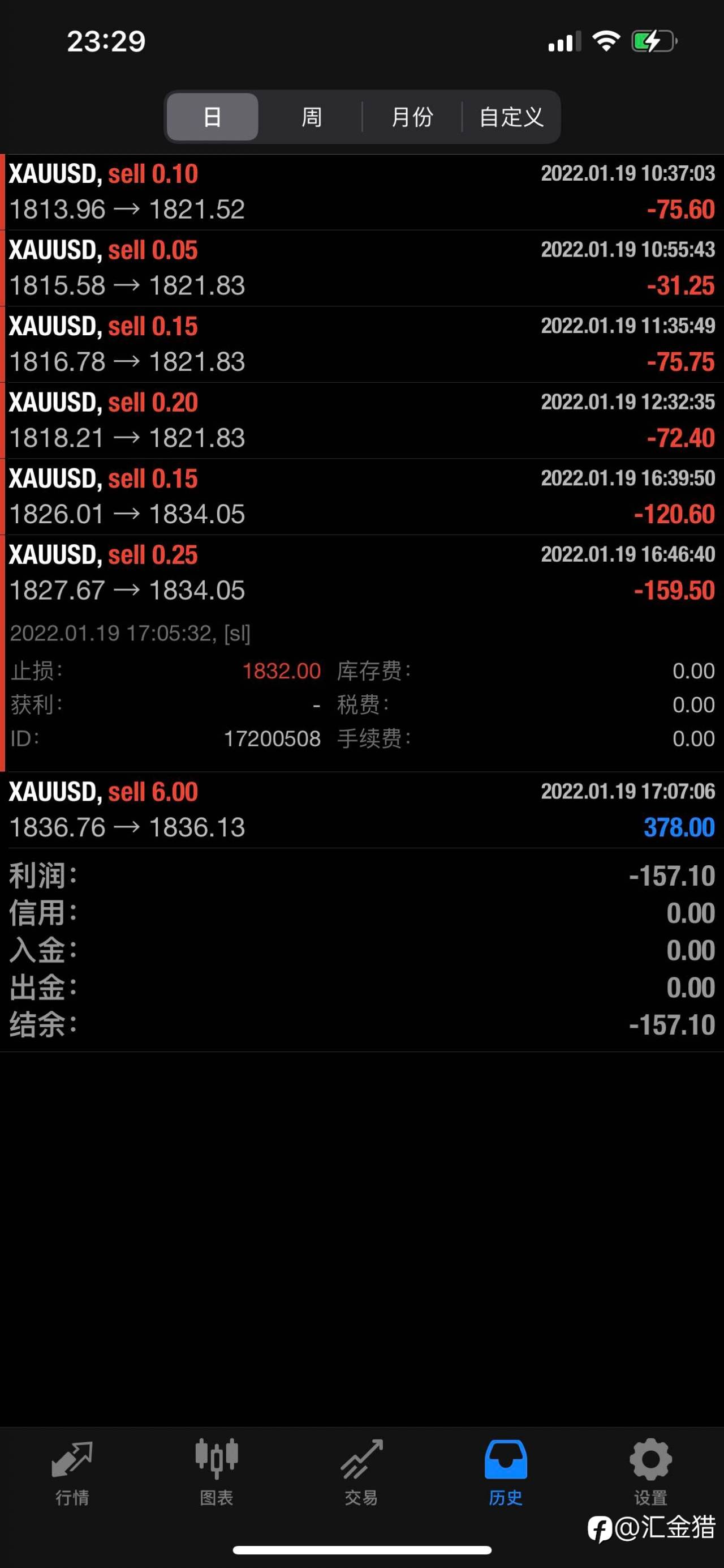 feed-image-0