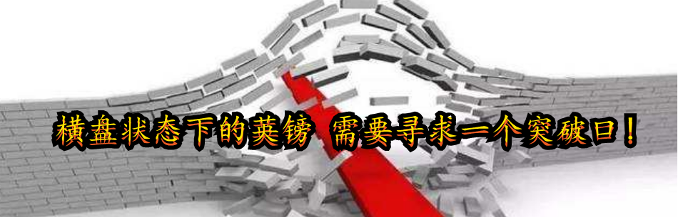横盘状态下的英镑 需要寻求一个突破口!
