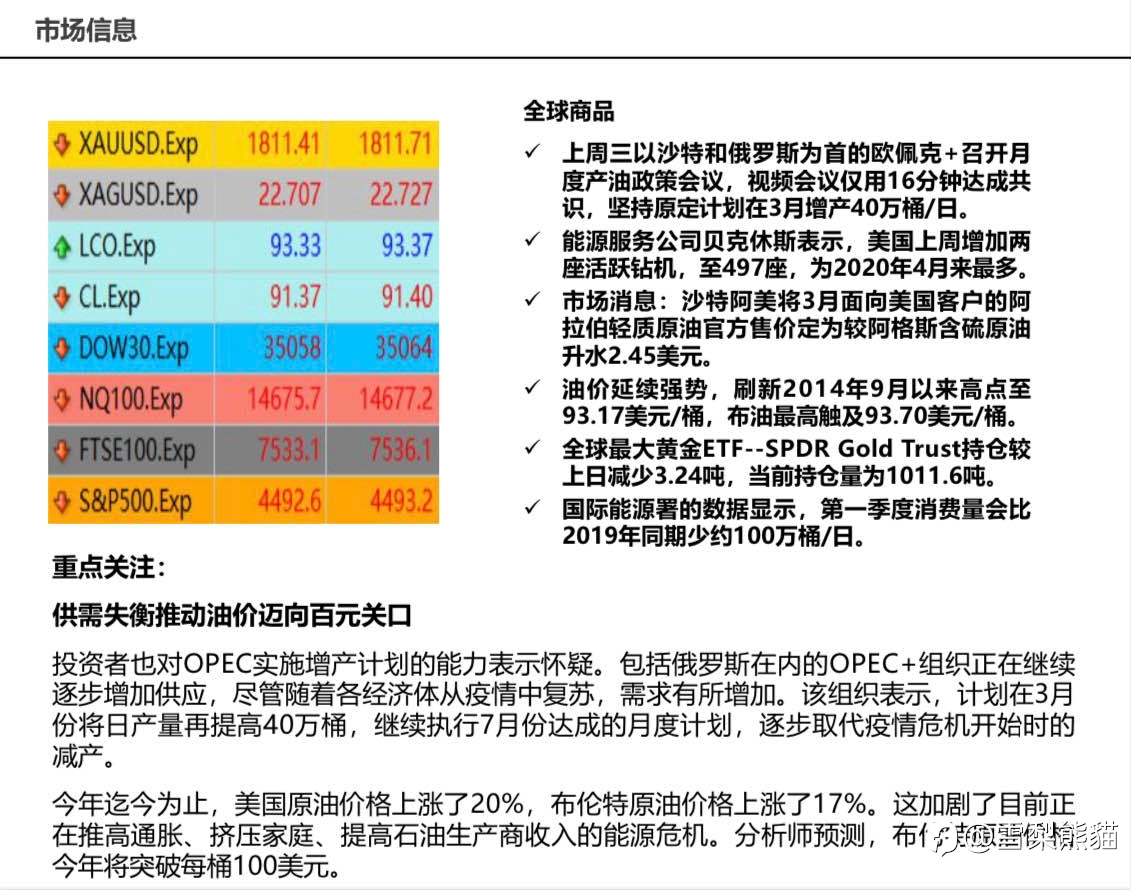 7/2拓利日报