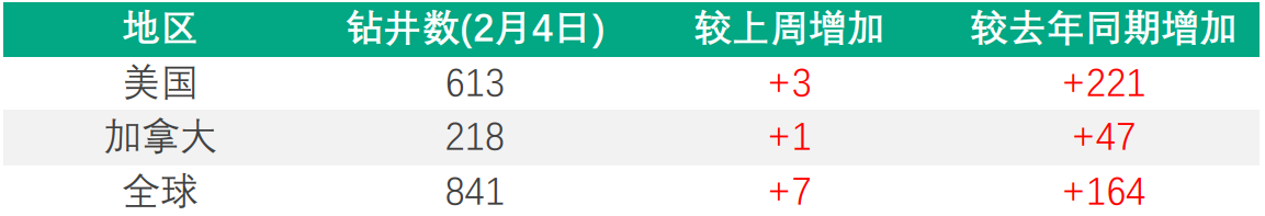 欧洲央行态度改变，美元创15个月最大单周跌幅