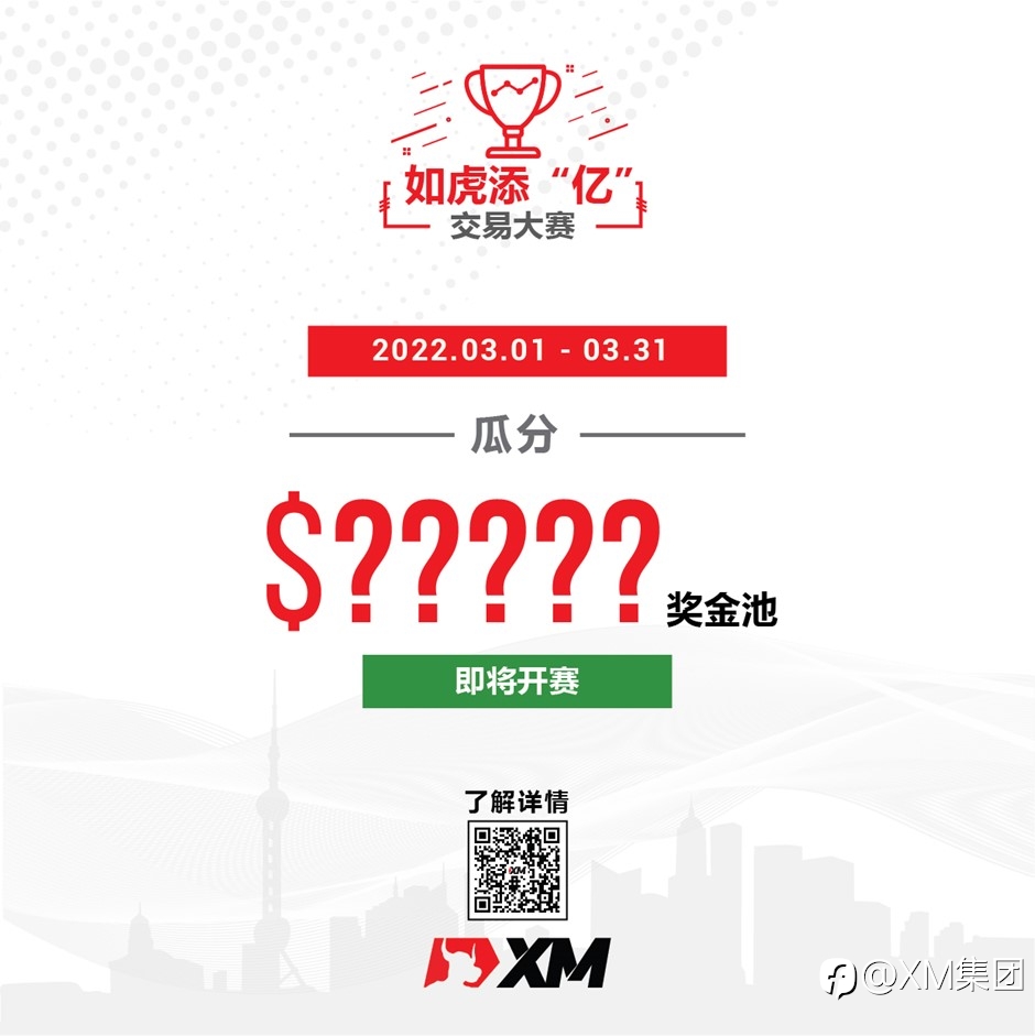 XM如虎添“亿”交易大赛|即将开始