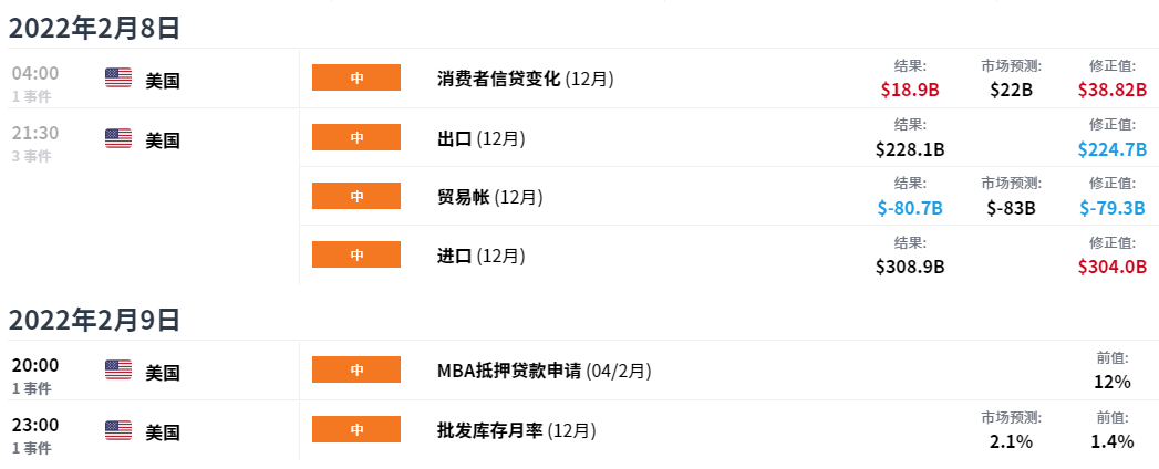 EXNESS每日聚焦:通胀担忧提振贵金属,白银价格创一周半新高