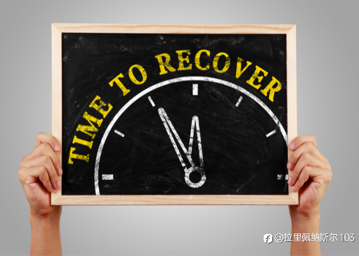 How to Recover after Blowing Up Your Account