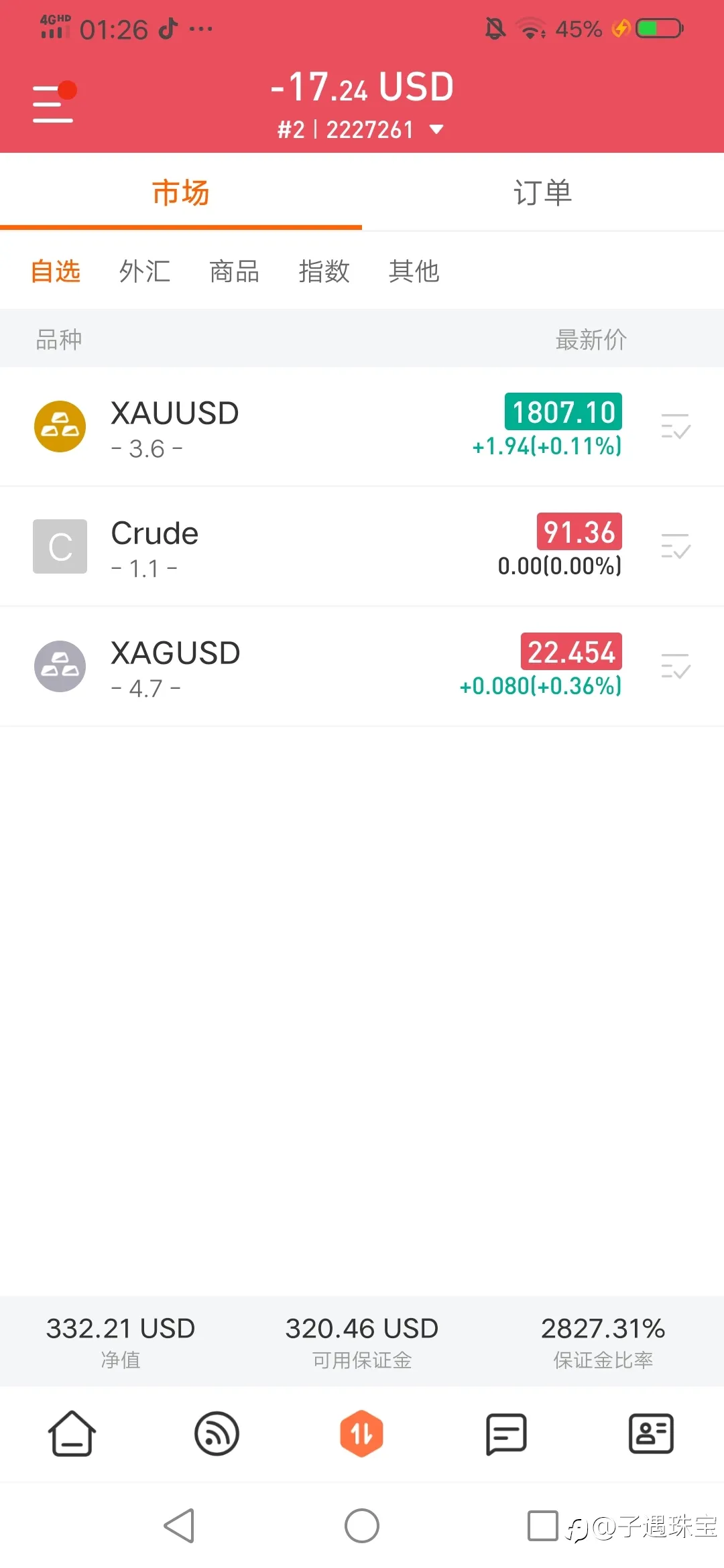feed image