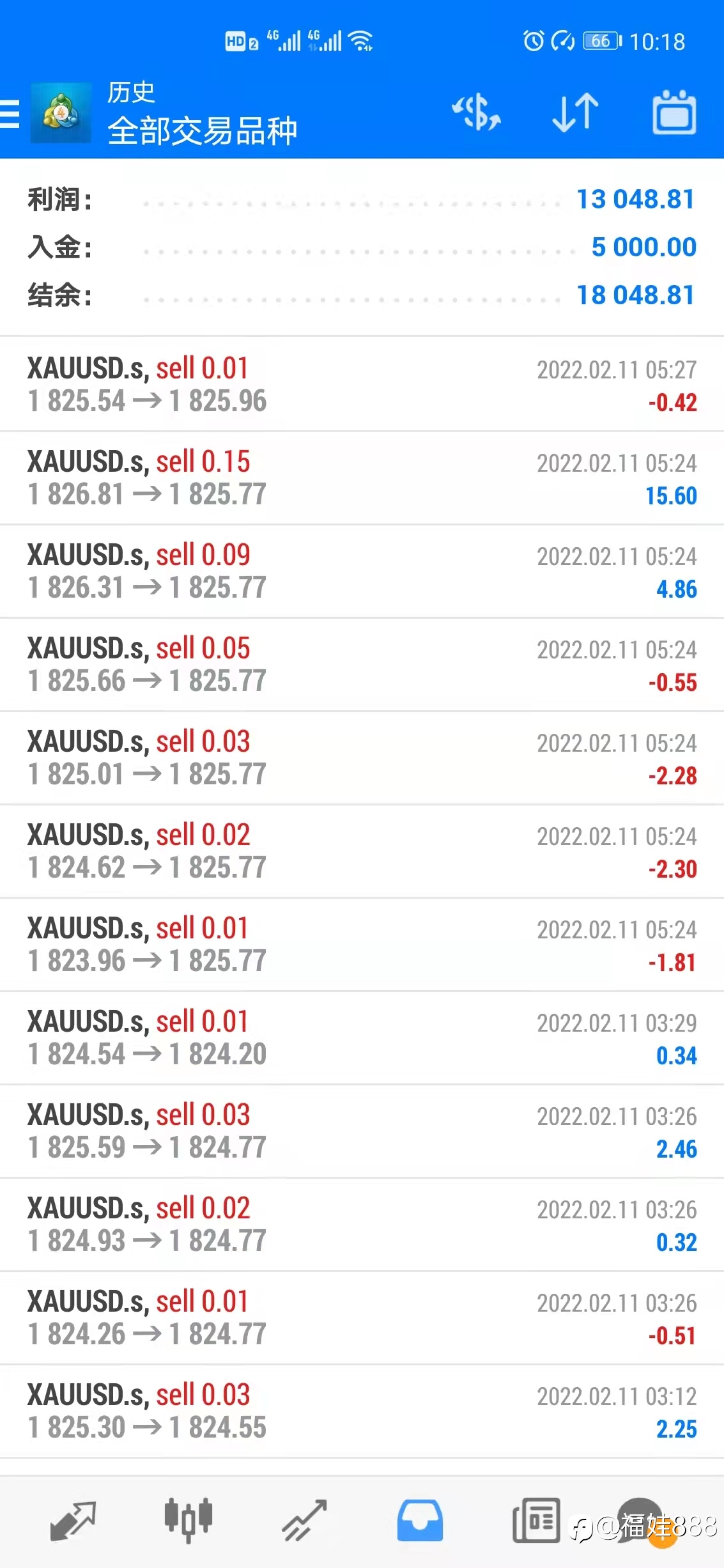 Ea自主研发,翻仓10倍,翻仓2倍多,大资金纯手工稳健8个月,带你发发发