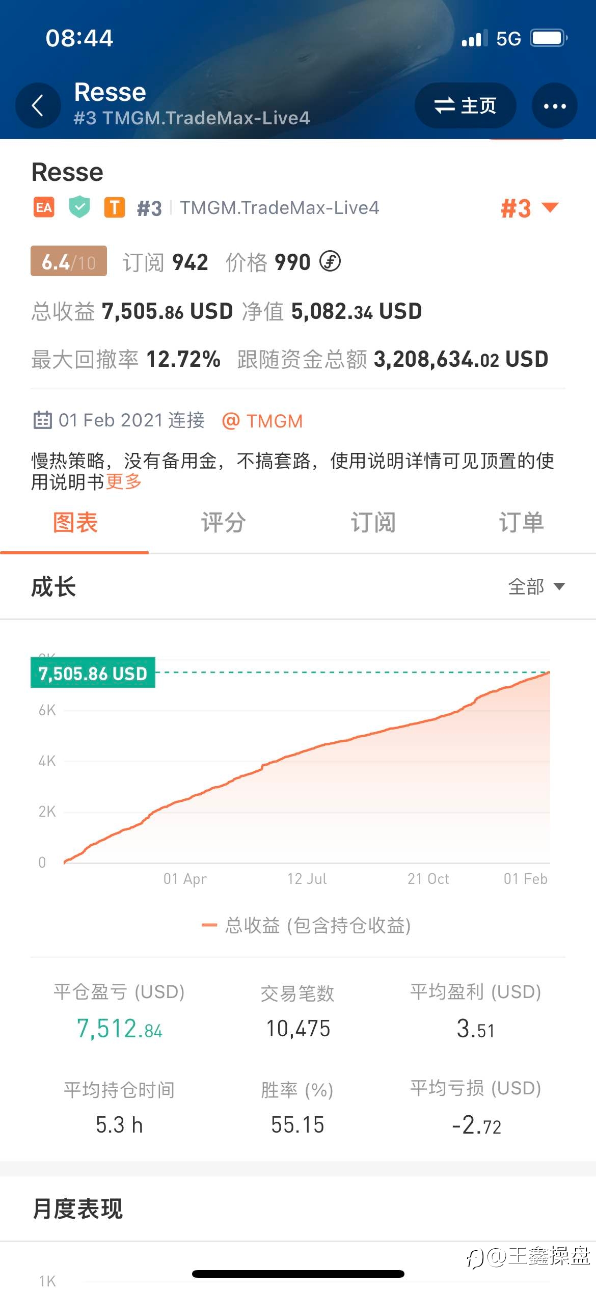 交易的边际效益-选出最好的跟单信号！