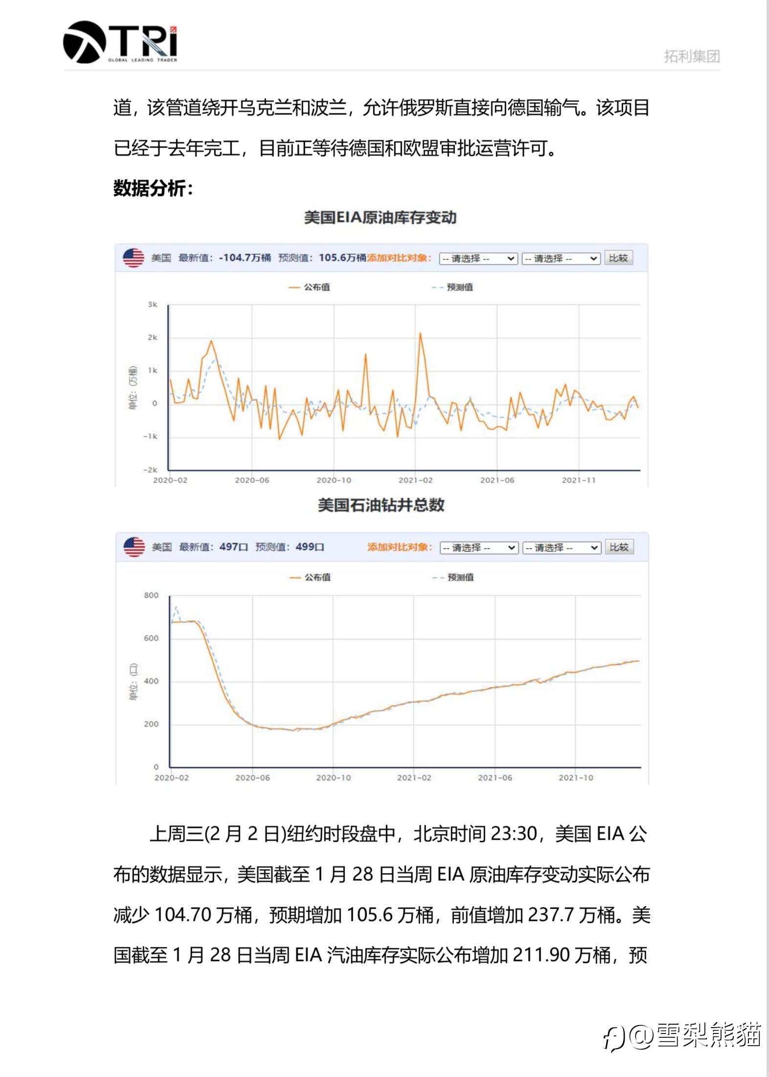 9/2拓利EIA特刊