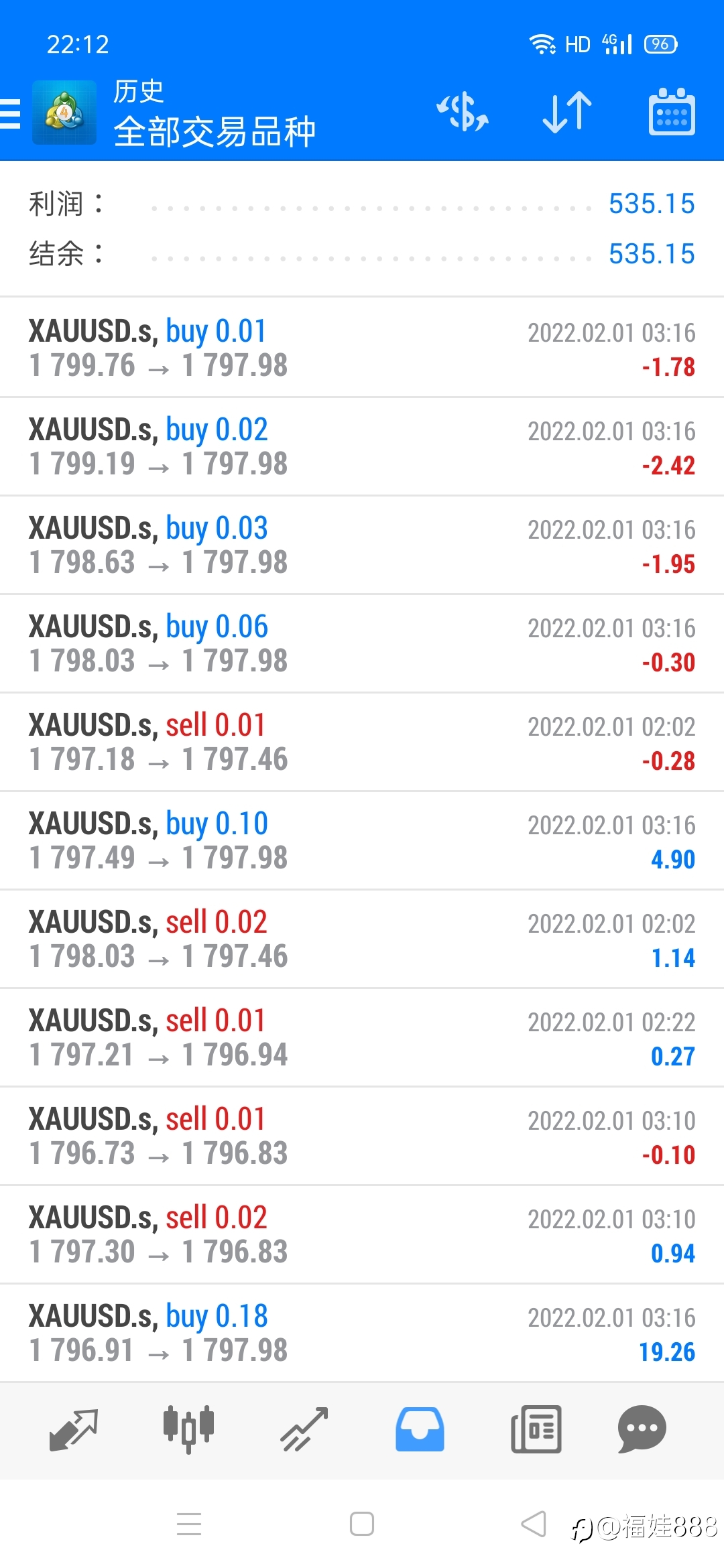 小姐姐ea的爱就在那里,你信或不信,我的ea就是收割黄金最好的战斗机