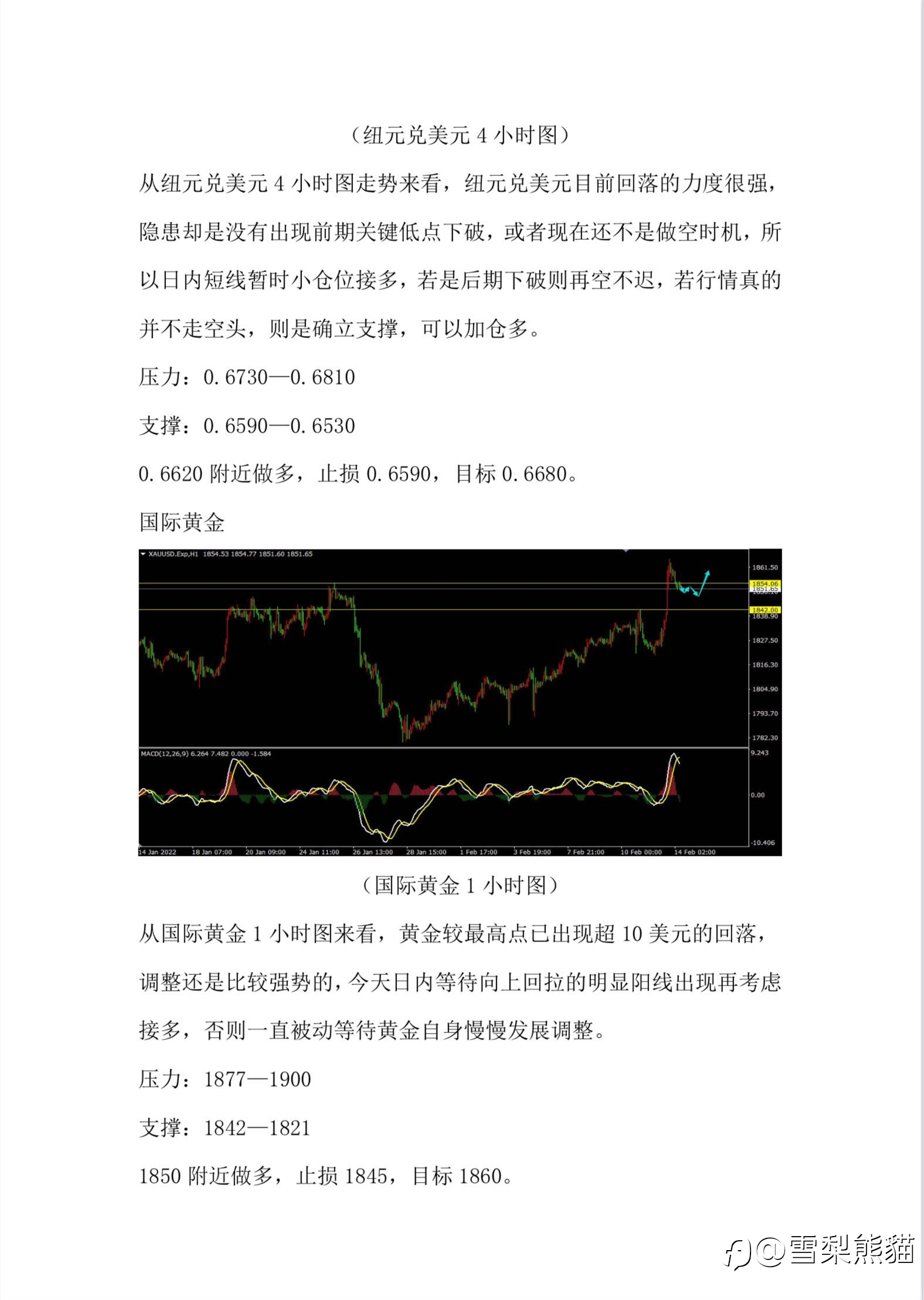 14/2拓利汇评