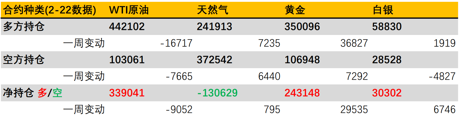 乌克兰局势引发市场剧烈震荡，各国对俄罗斯实施新一轮制裁