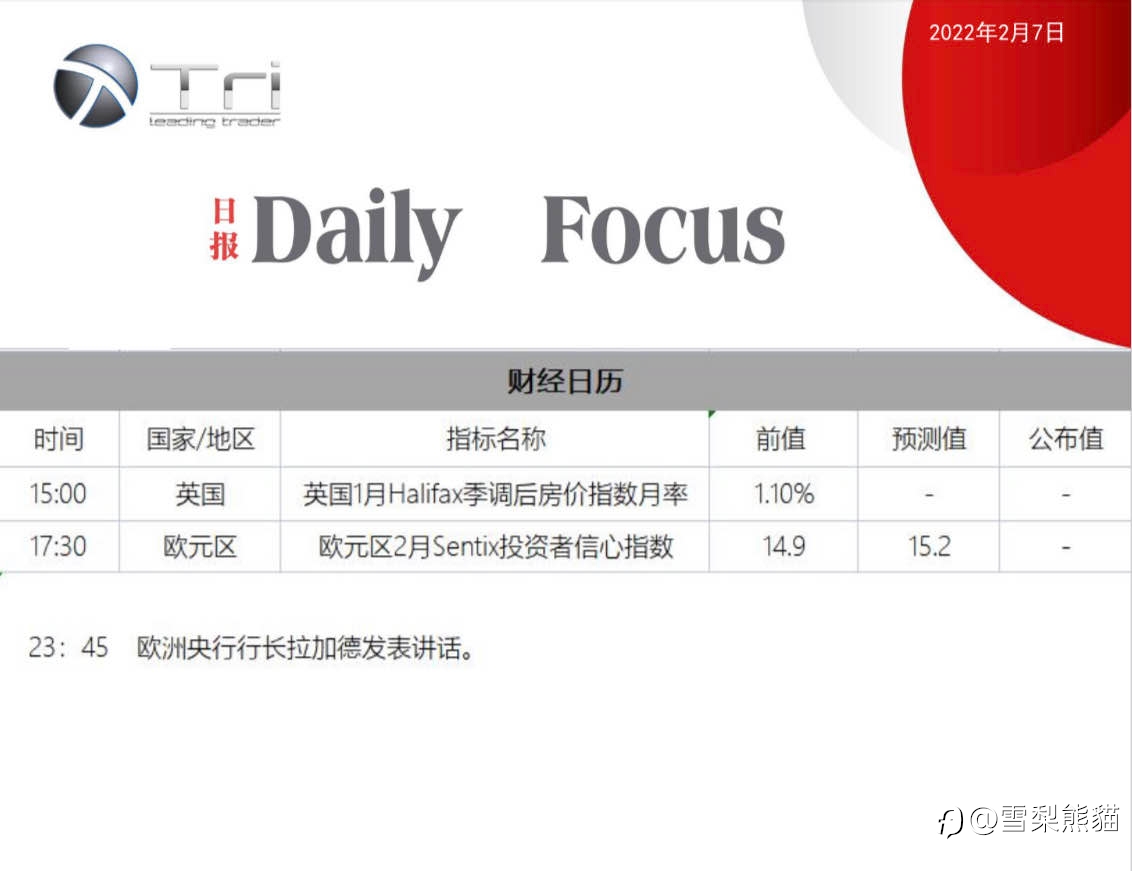 7/2拓利日报
