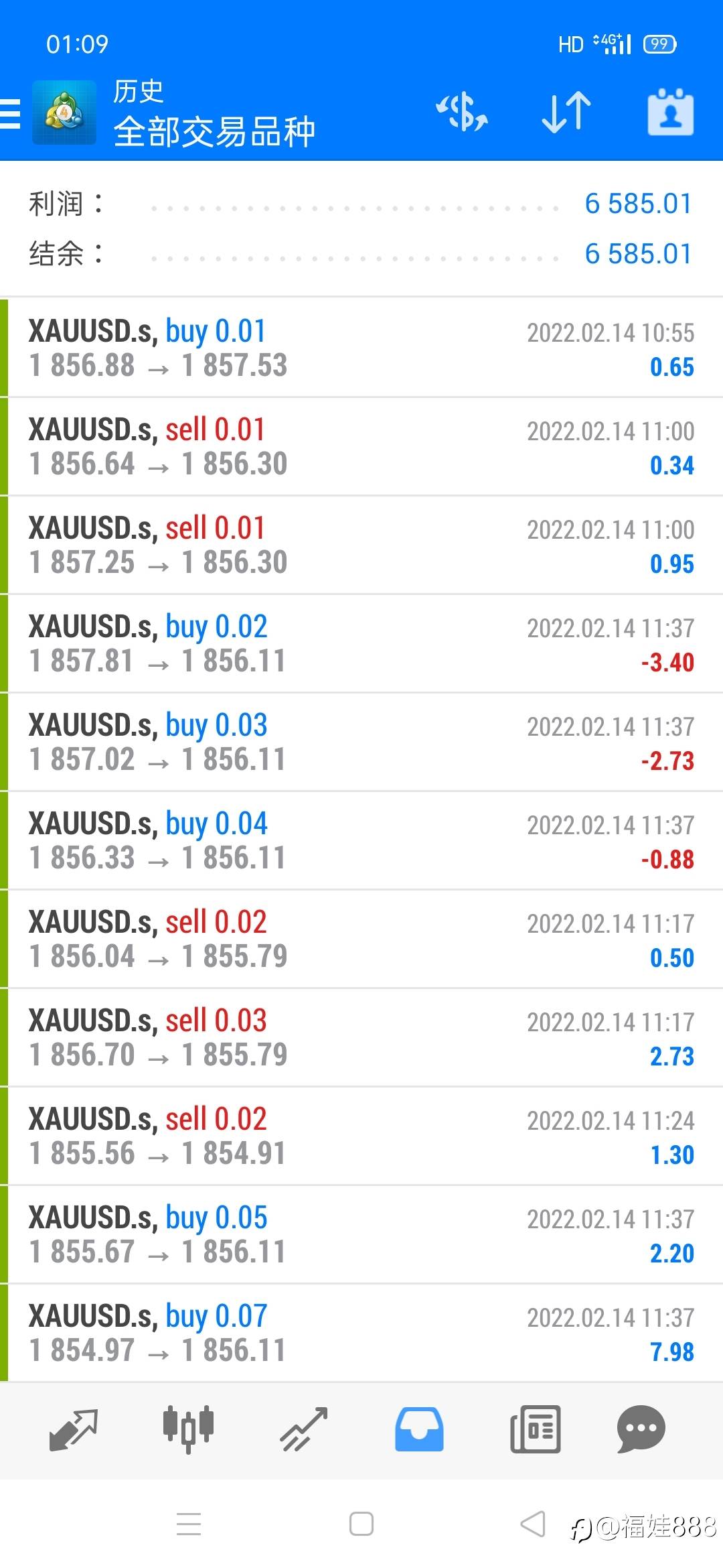 福娃888ea,今2.18收617刀,本周6585刀,本月2万刀。