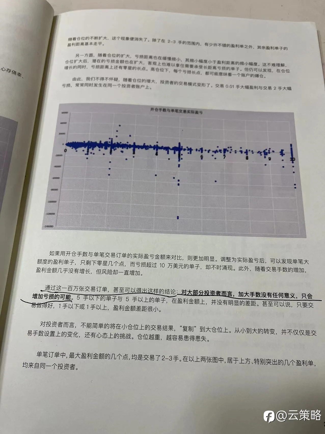 《不能持续的仓位》