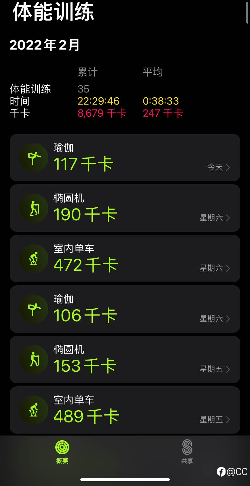 减肥打卡