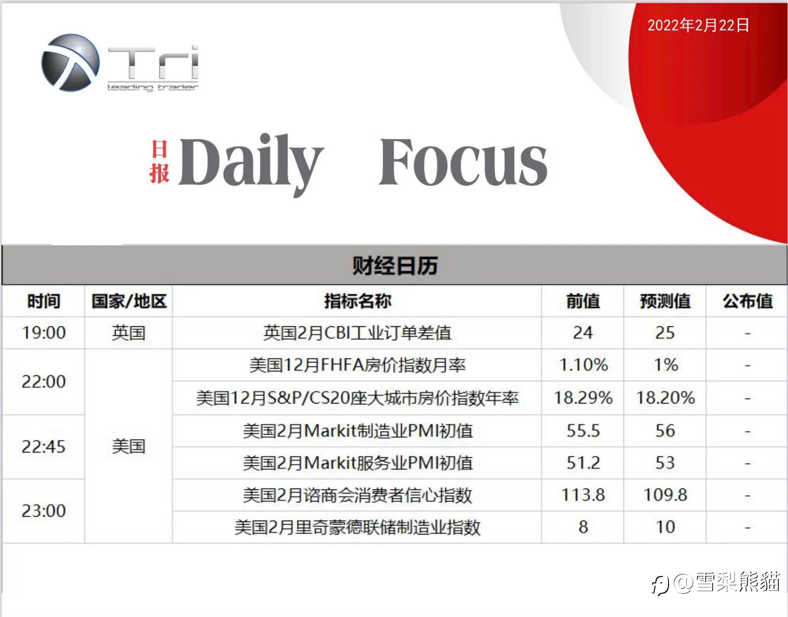 22/2拓利日报