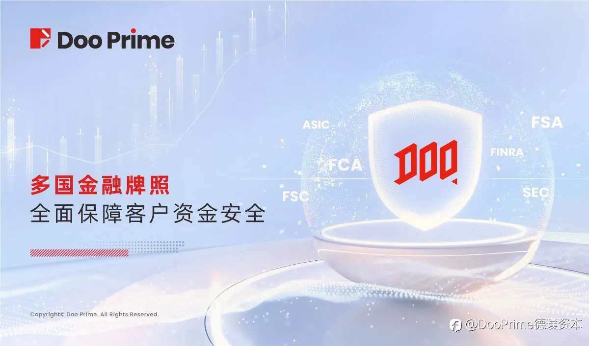 公司动态 | Doo Group(Doo Prime 的控股公司)旗下主体 持有多国金融牌照,全面保障客户资金安全