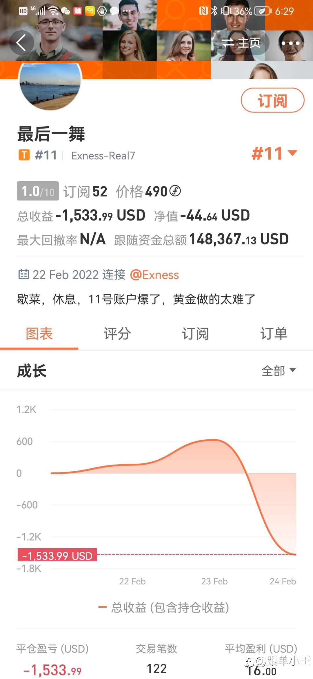 Laj货色,最后一舞