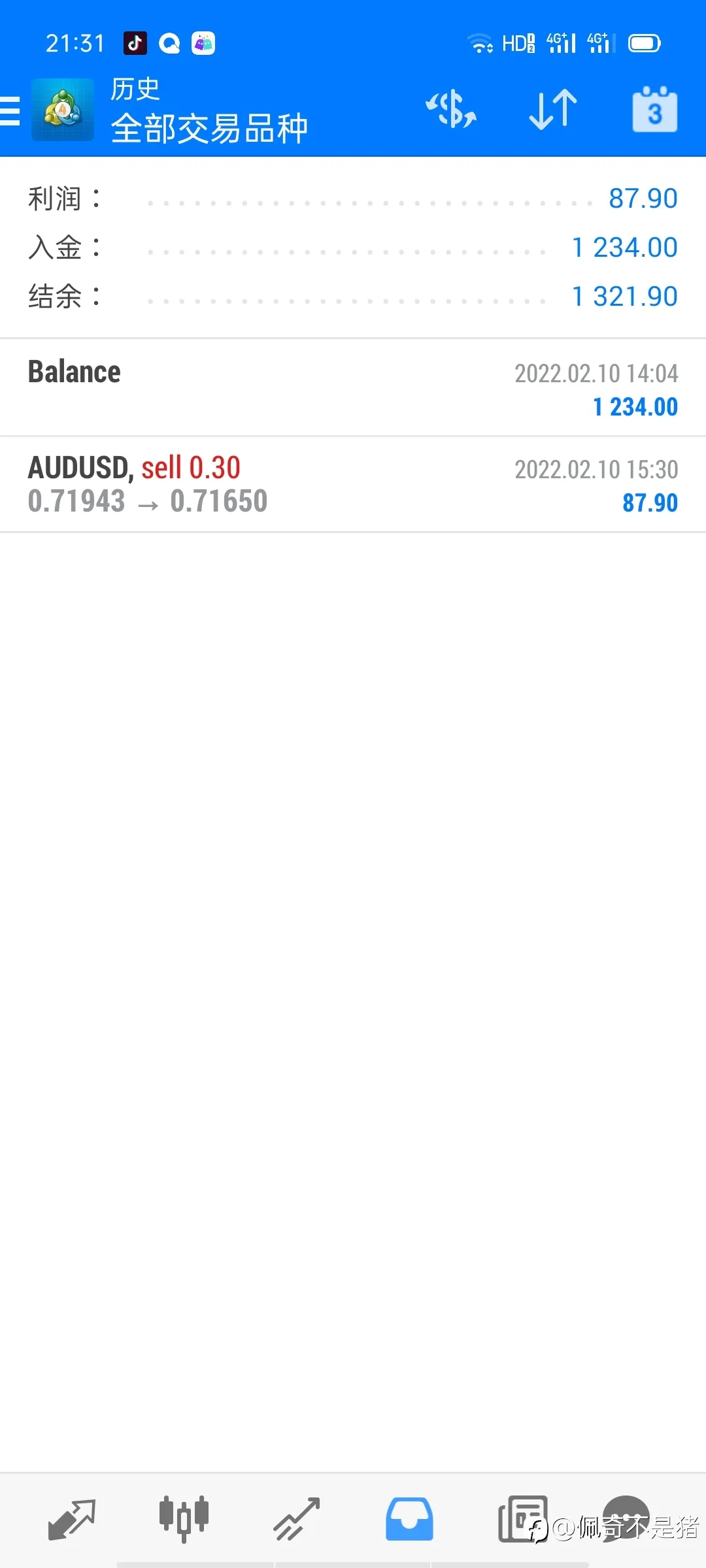 feed image