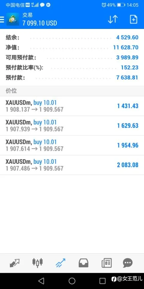 爆仓交易都是高手中的高手