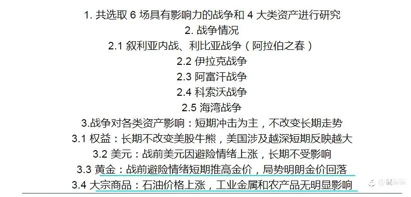 春风又绿江南岸，最近热点有点多