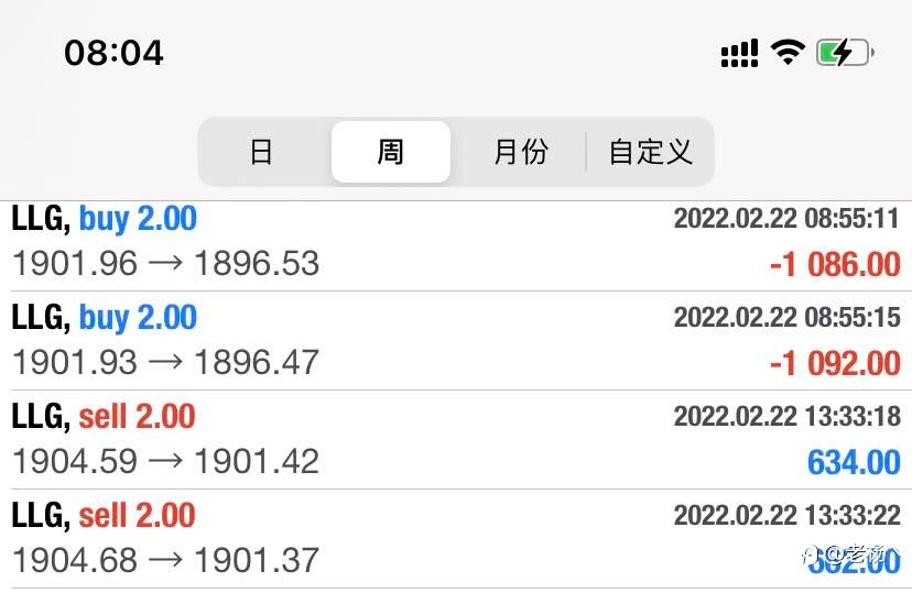隔壁老杨:心急吃不了热豆腐