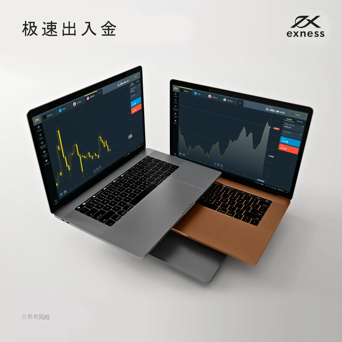 EXNESS每日聚焦:地缘政治风险发酵,美国加大对俄罗斯制裁,美加突破本月区间