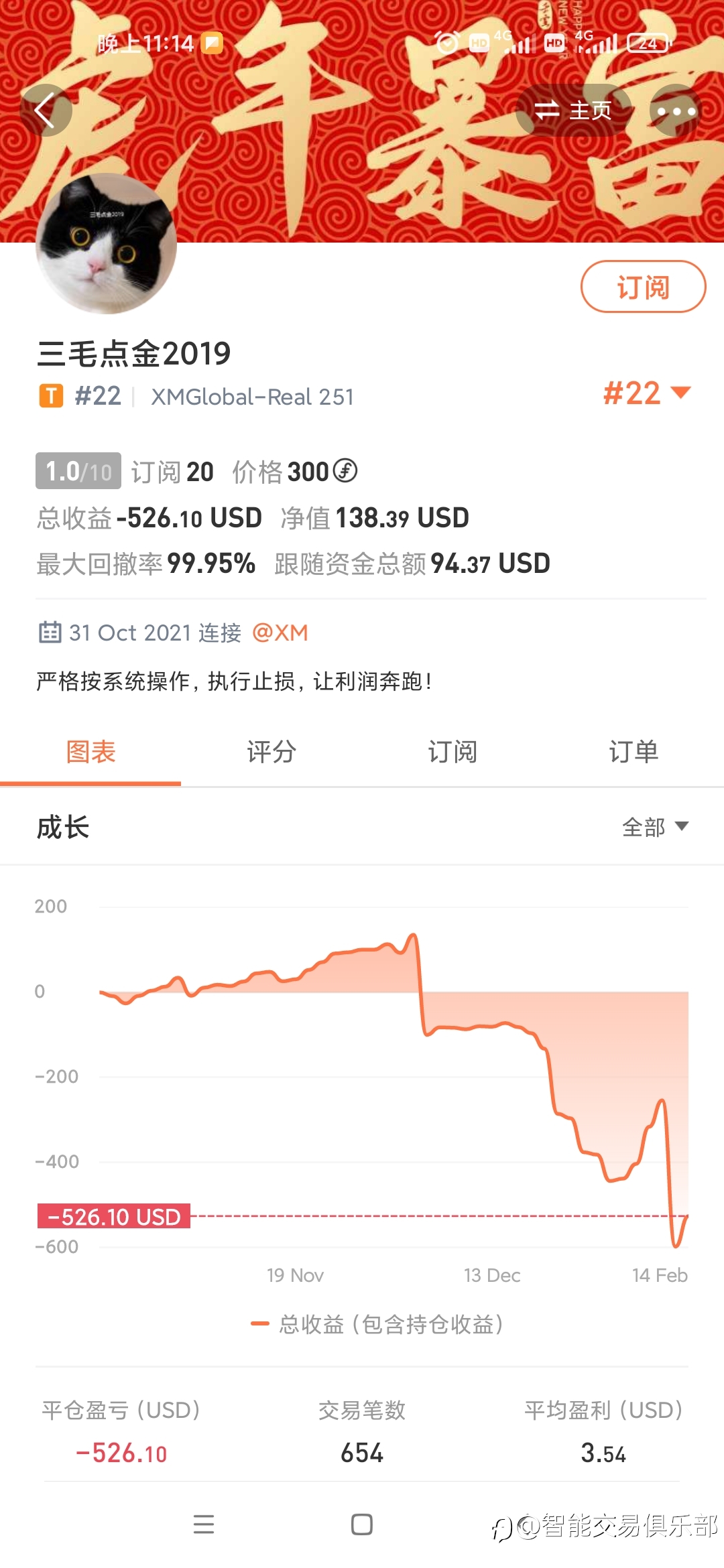 三毛还是有技术滴