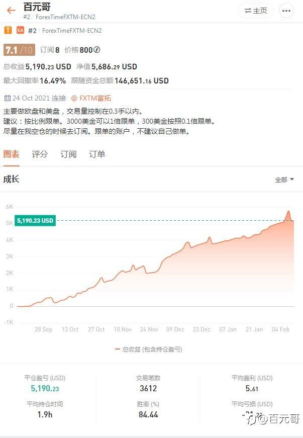 社区最牛逼的两个信号源,就问你服不服?
