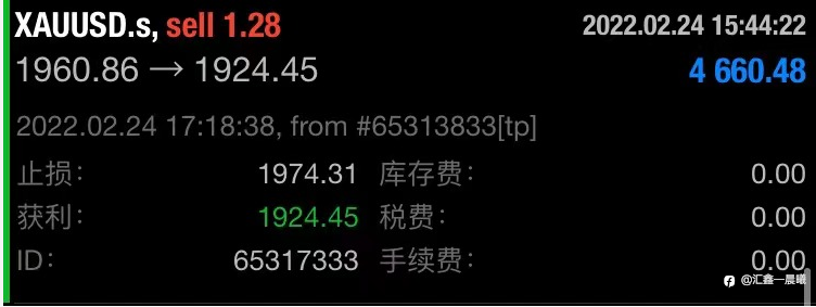 俄乌事件 您亏损了吗?