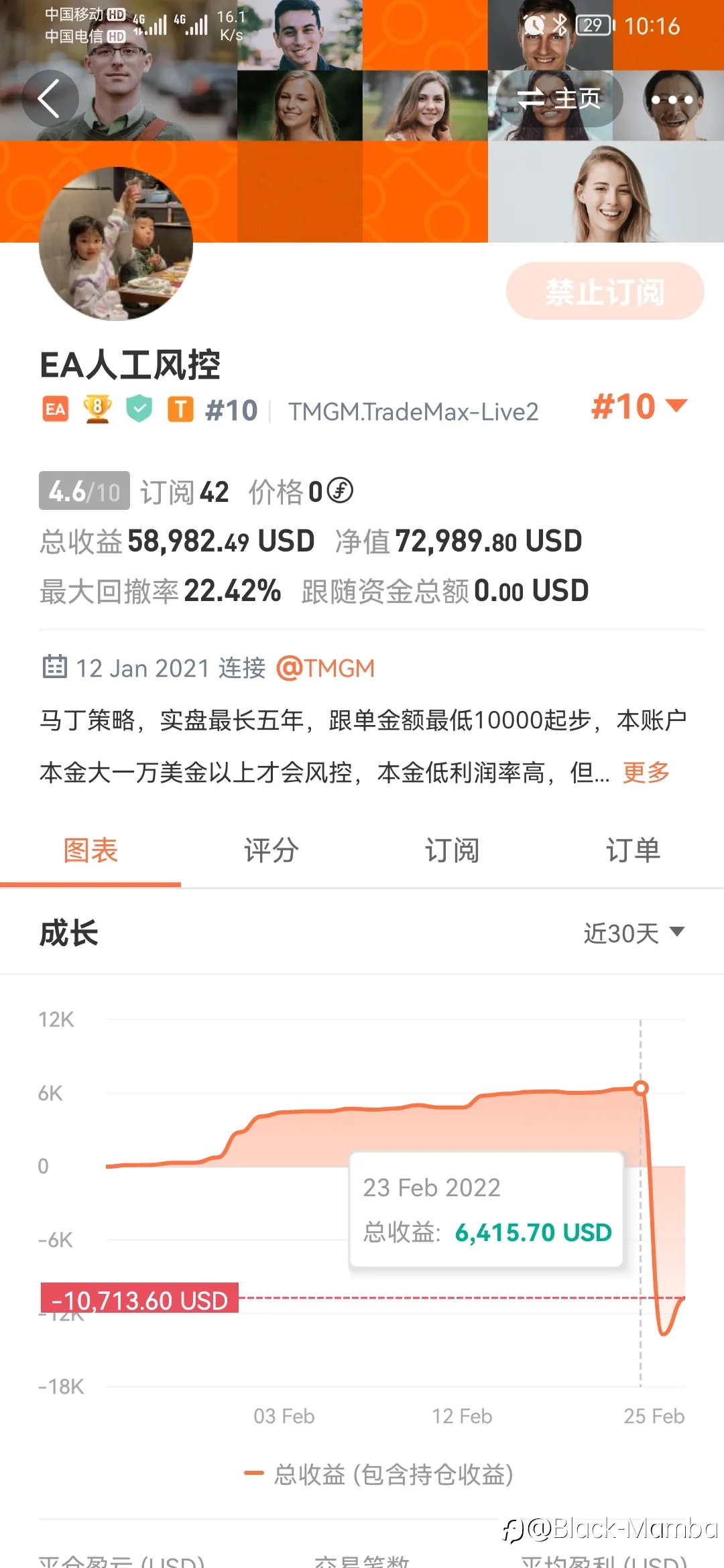 黄金还是那个价格，但MT4账户钱没了