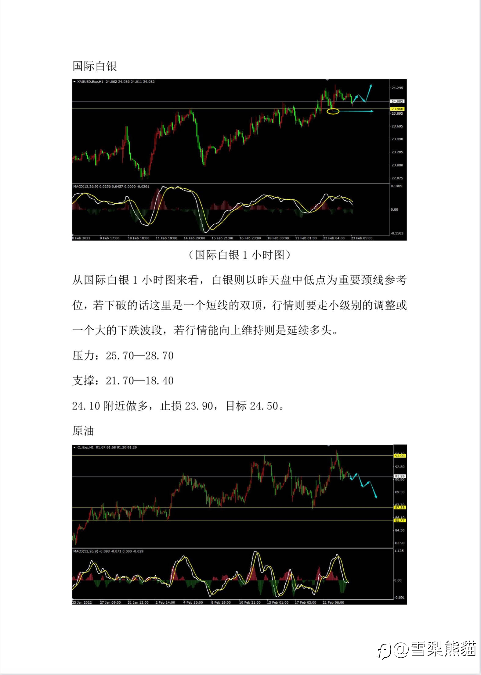 23/2拓利汇评