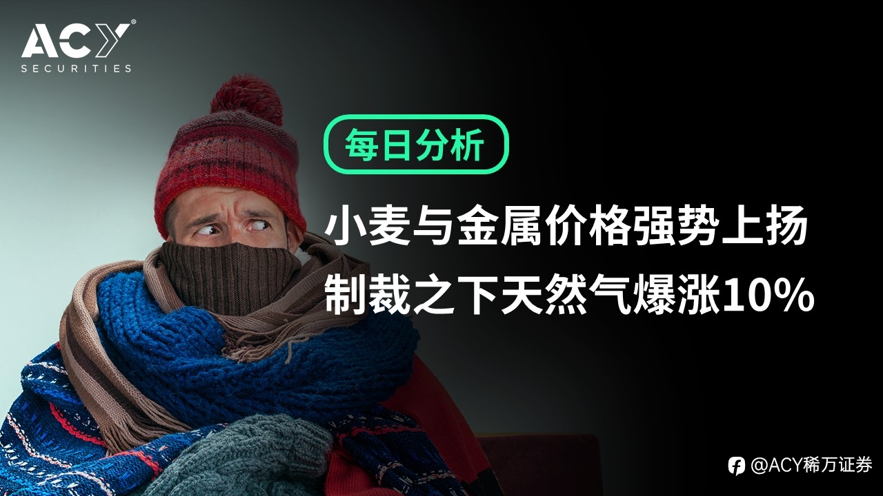 【ACY证券】小麦与金属价格强势上扬,制裁之下天然气爆涨10%