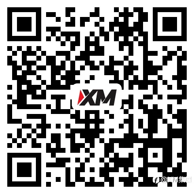 技术分析 – EURJPY在200日均线(SMA)上方开启上涨行情,多头能否主导市场?