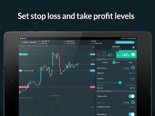 Popular Forex Trading Strategies For Successful Traders