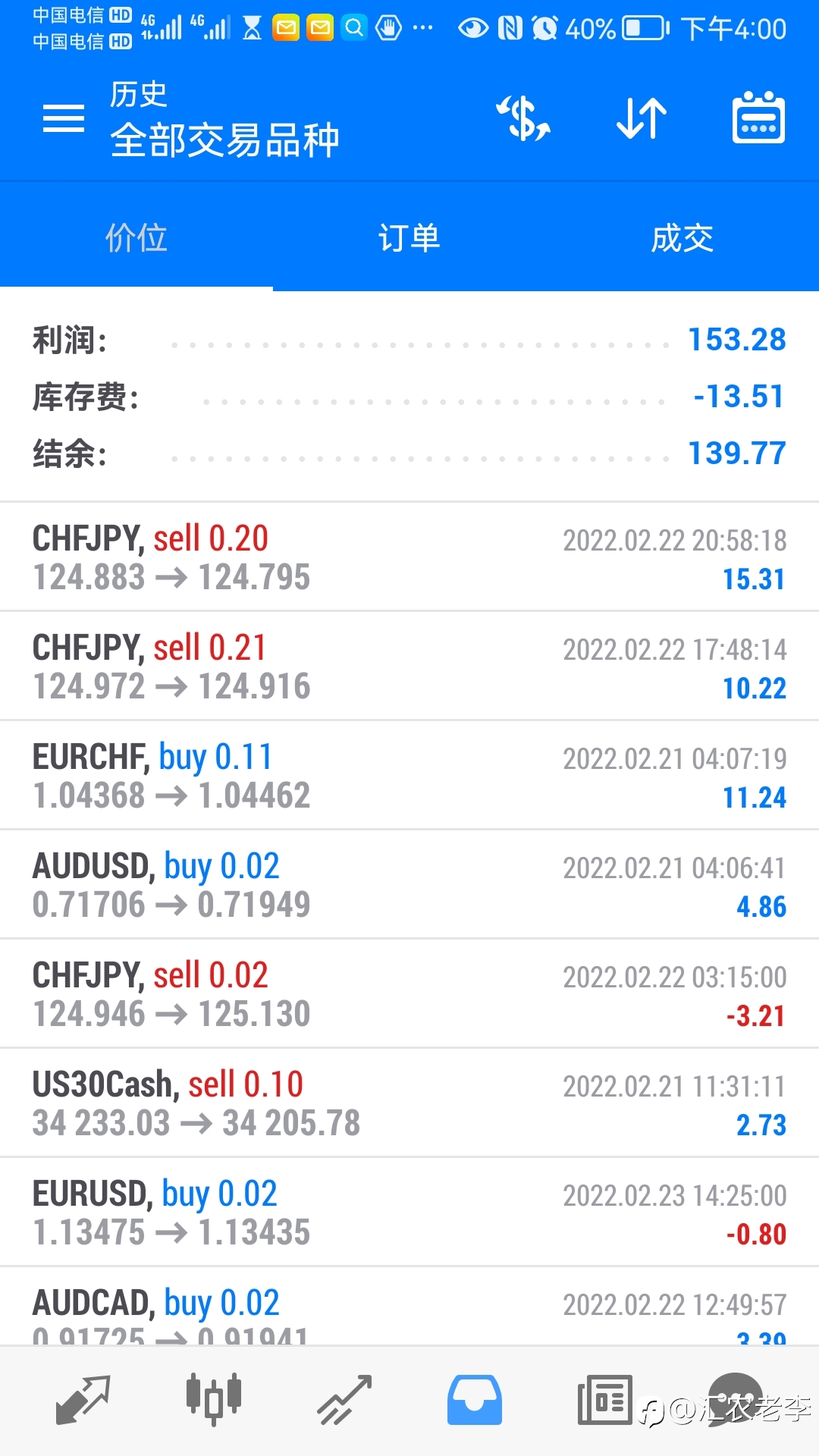 先总结成绩