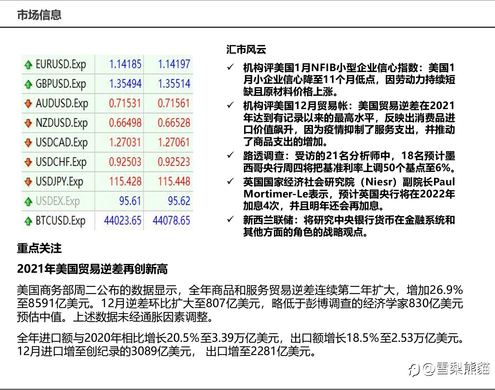 9/2拓利日報