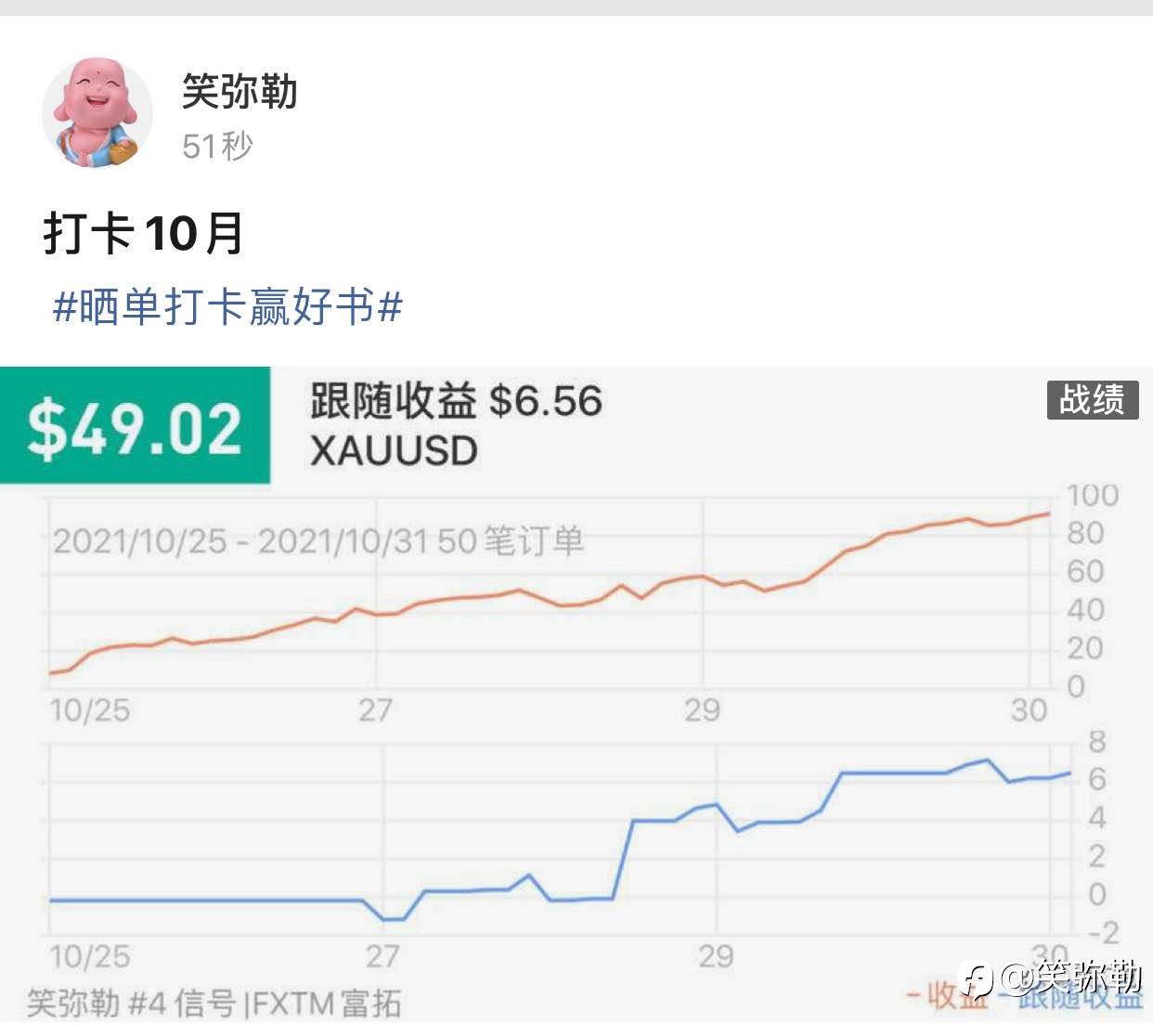 2021年10月25号到2022年2月9号三个半月大总结（100本金目前净值将近600）