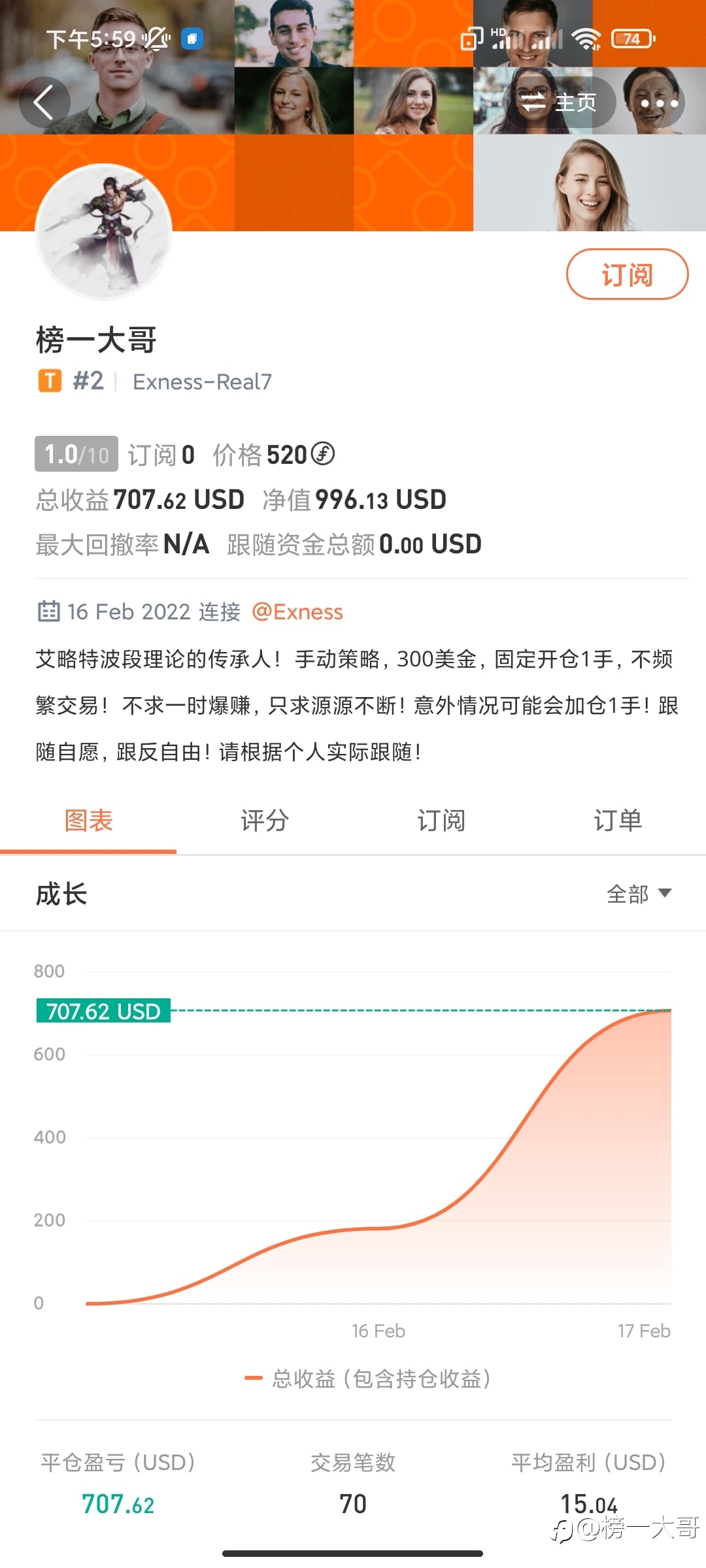两天翻了2.5倍了,胜率85%!但榜一大哥要走的路貌似还有点远!