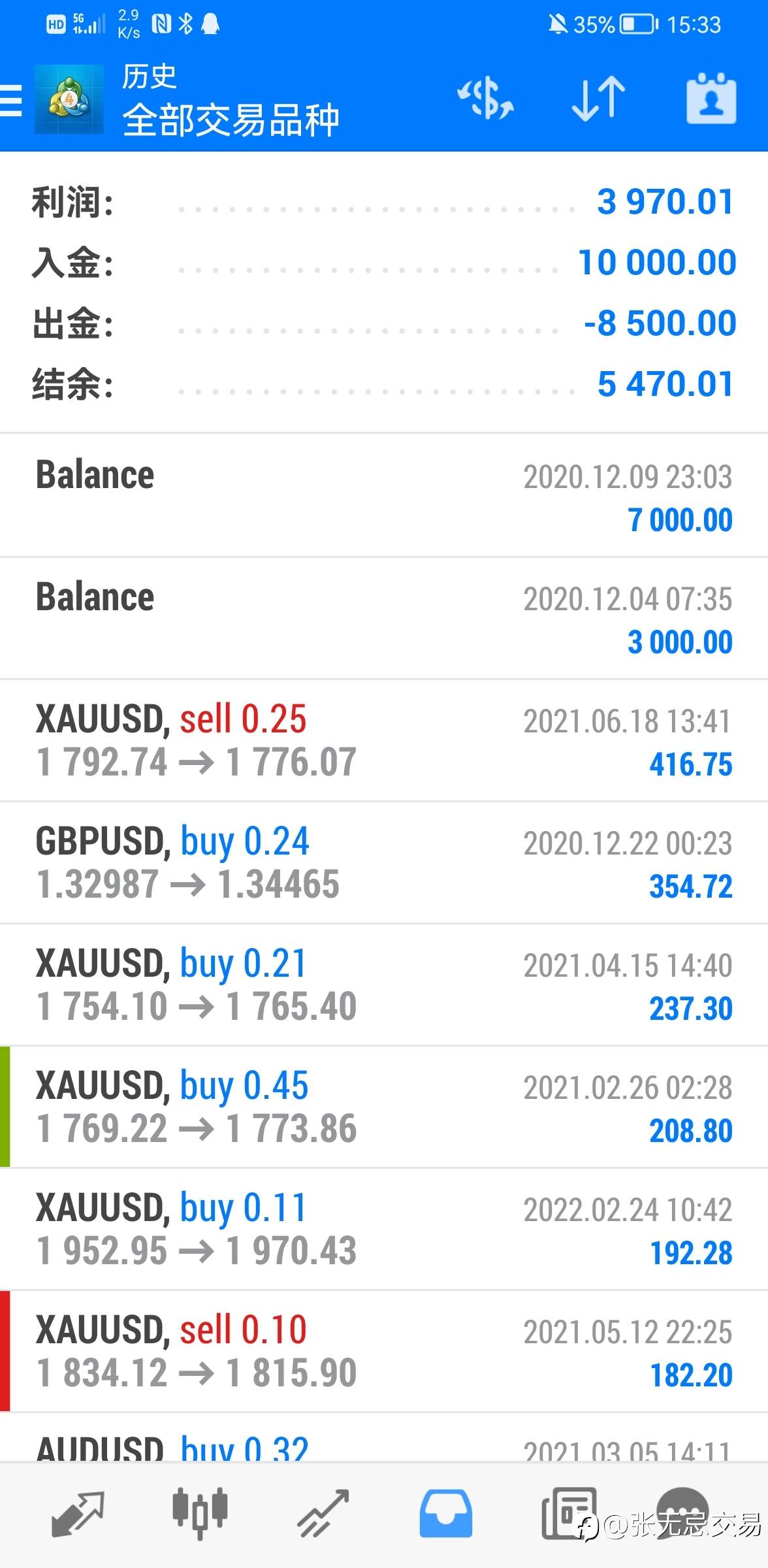 feed-image-2