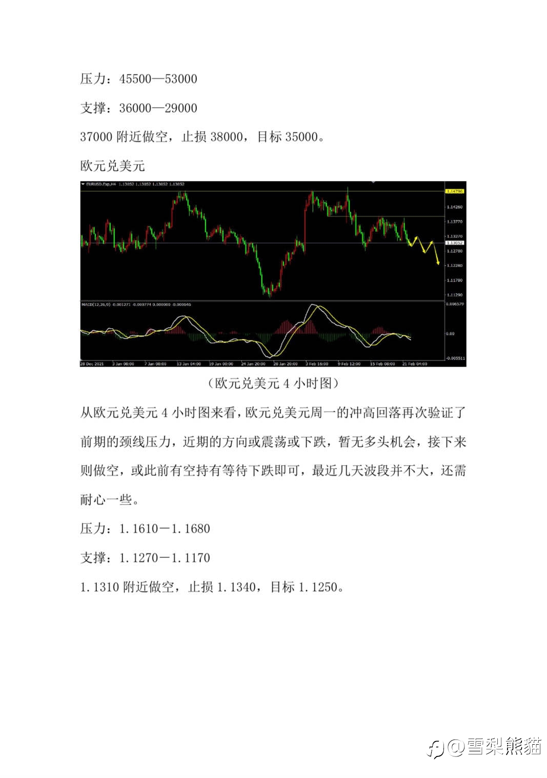 22/2拓利汇评