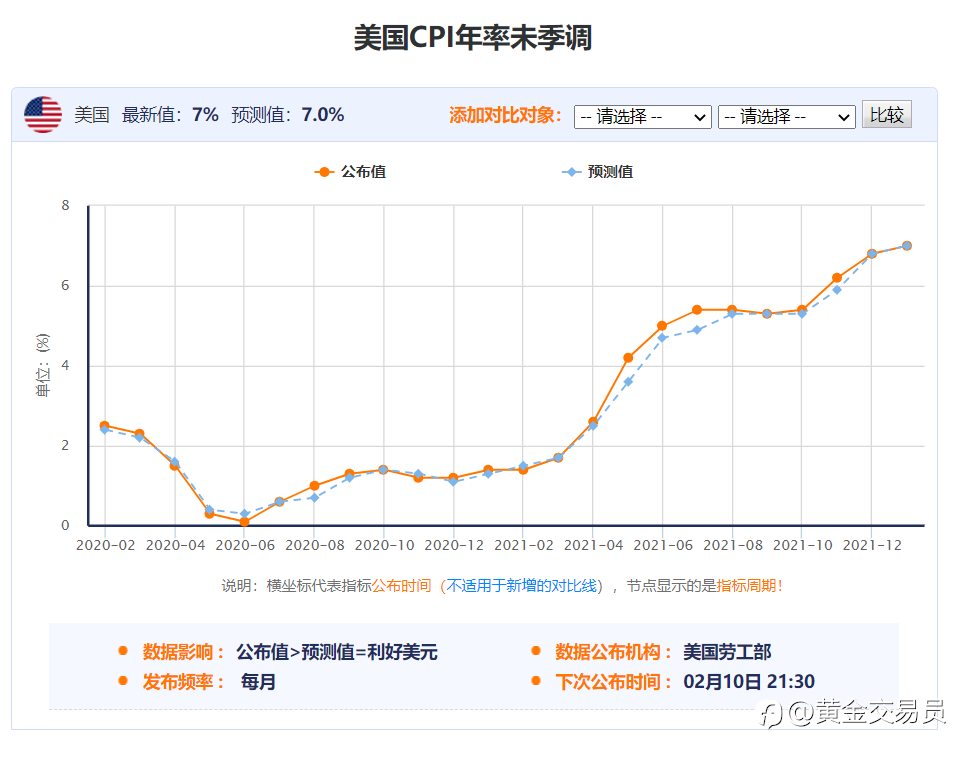 能不能来个暴跌?