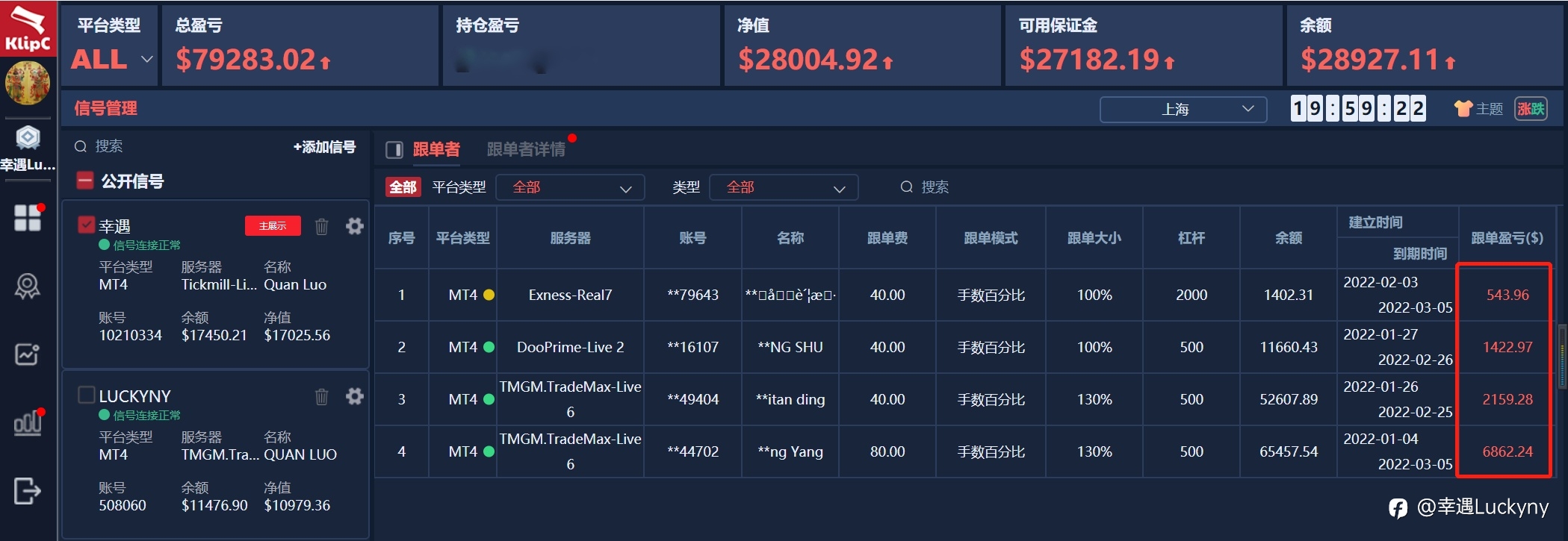 一起戤未来!