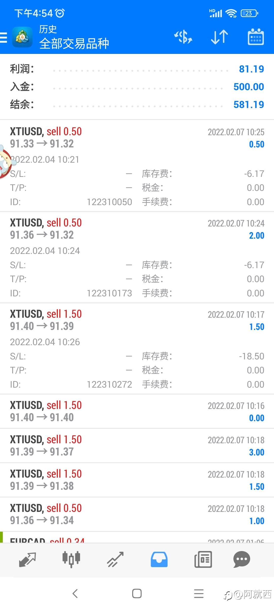 IC得库存费高的离谱啊