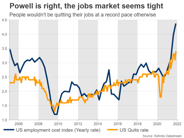 Will Nonfarm Payrolls Disappoint in January?