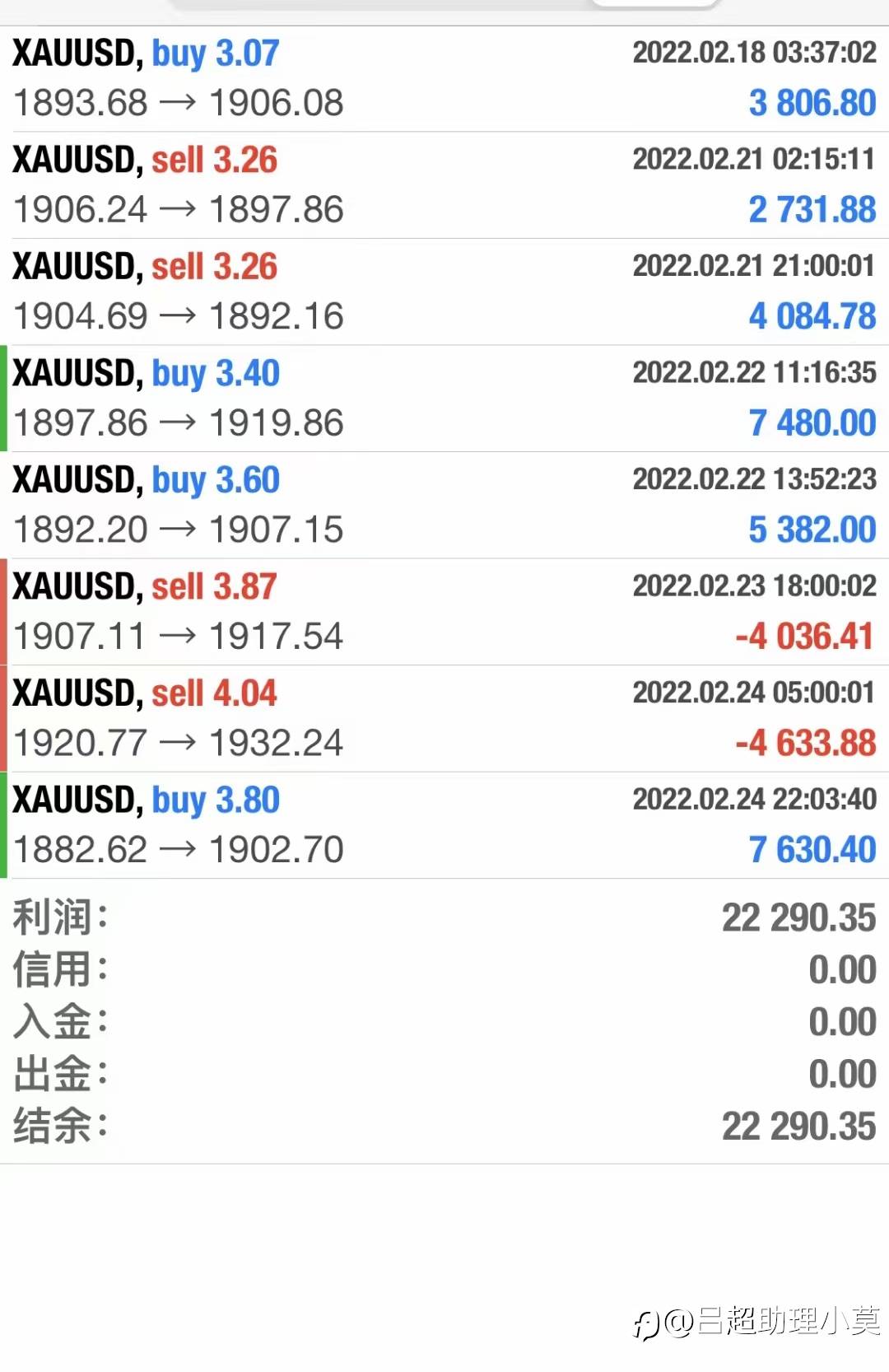 超神量化交易系统一周数据