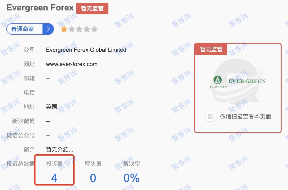 Evergreen Forex,VCM等黑平台不给出金!