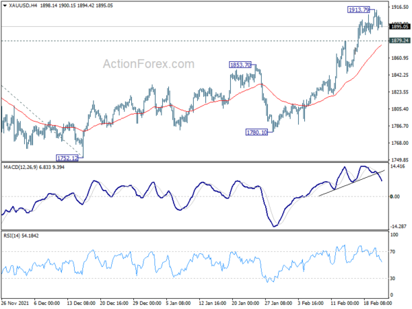 Most Markets Shrug Sanctions on Russia, NZD Jumps after Hawkish RBNZ