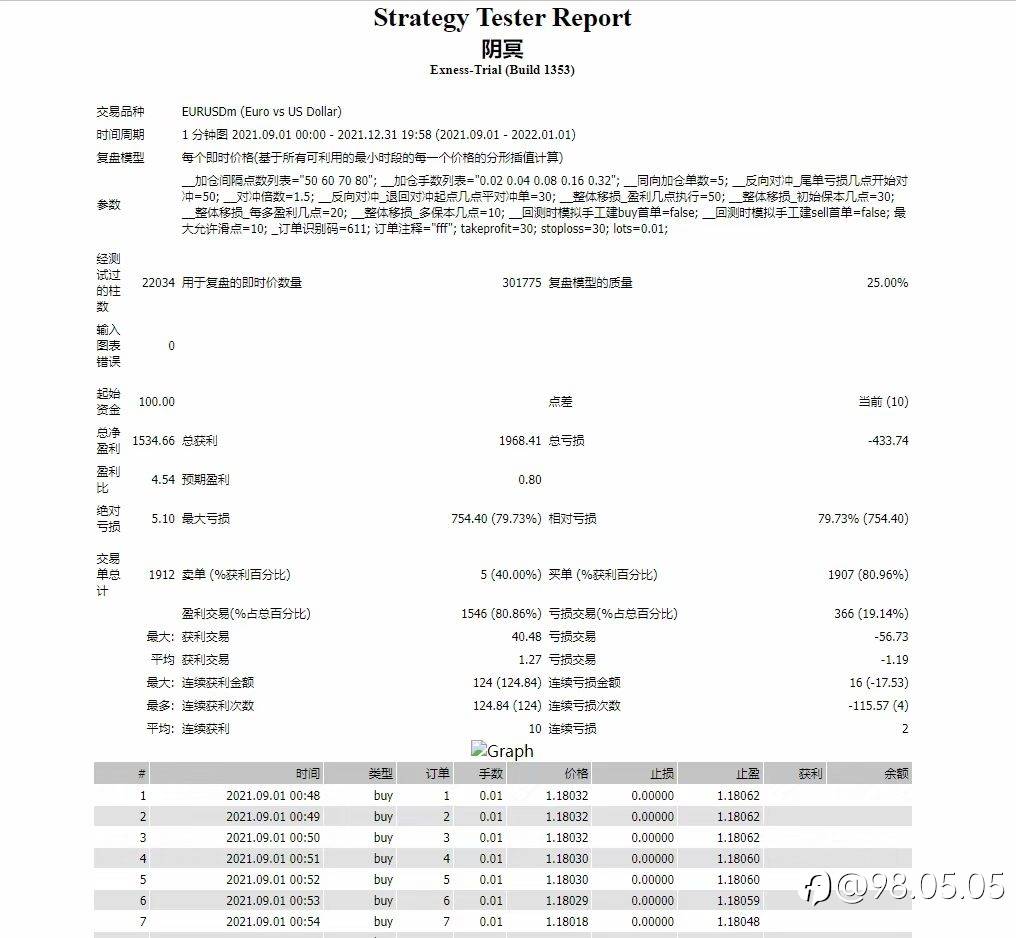 feed-image-1