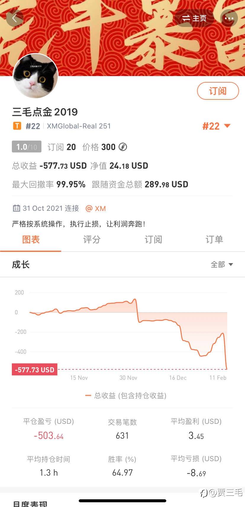 三毛这又是杀红眼的节奏
